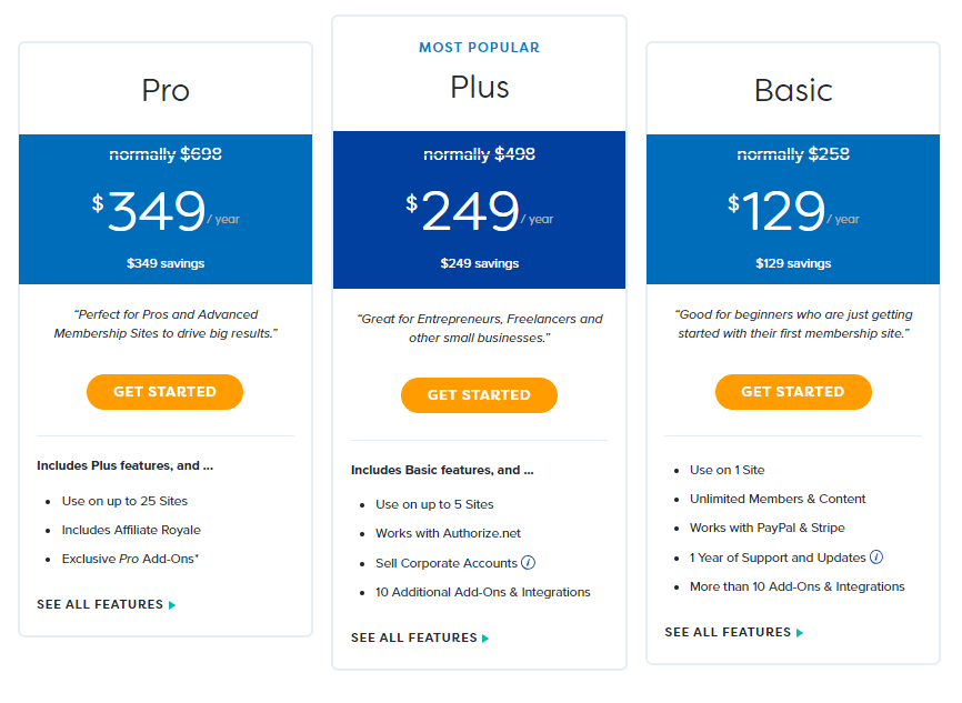 Off MemberPress Coupon Code July 2020 100 Guaranteed Savings!