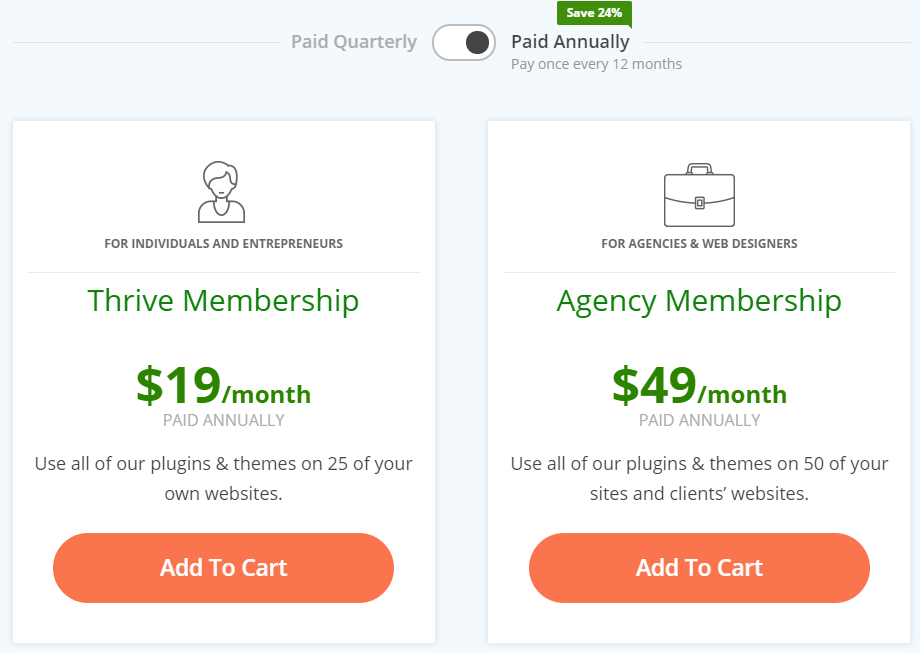 New** Thrive Themes Discount Code 2020 Coupon Code Reality!